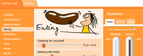 UNIAid Student Calculator eating page